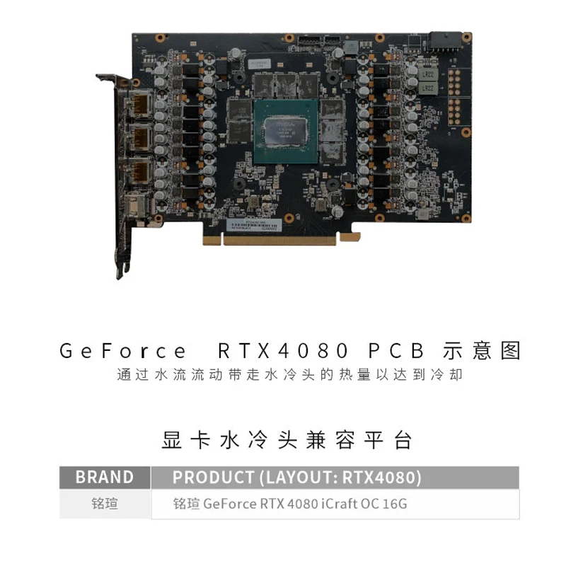 Bykski N-MX4080IC-X GPU Block  - огляд і ціна Rtx 4080 Water Cooling Block