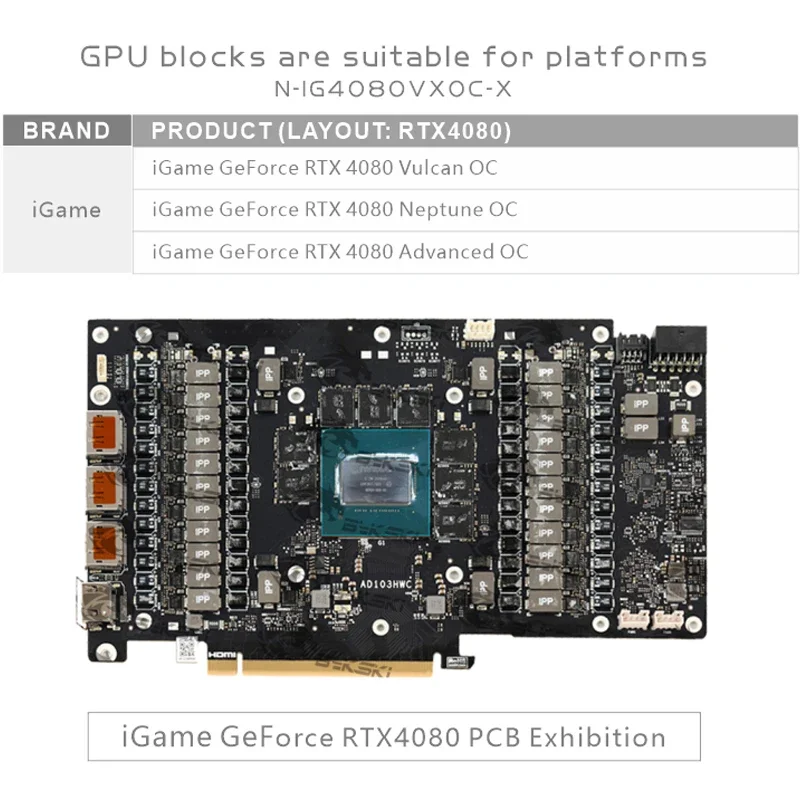 Bykski GPU Block for Colorful  - огляд і ціна Rtx 4080 Water Cooling Block